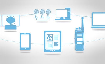 Introdução às Comunicações Unificadas Fundamentais para Segurança Pública